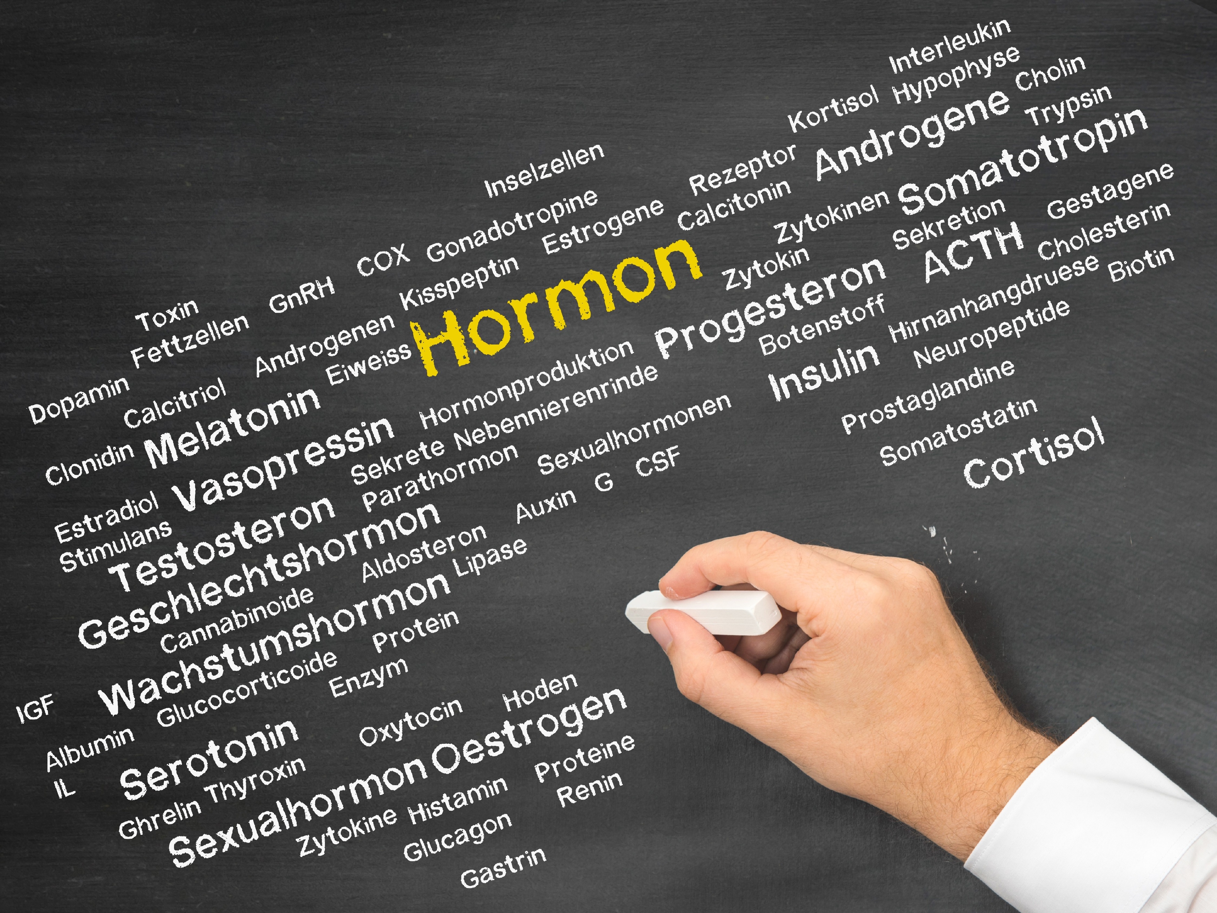 Hormone_Tafel Hormone-1