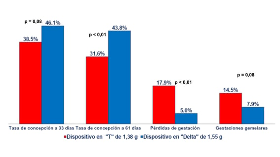 Figura.pptx