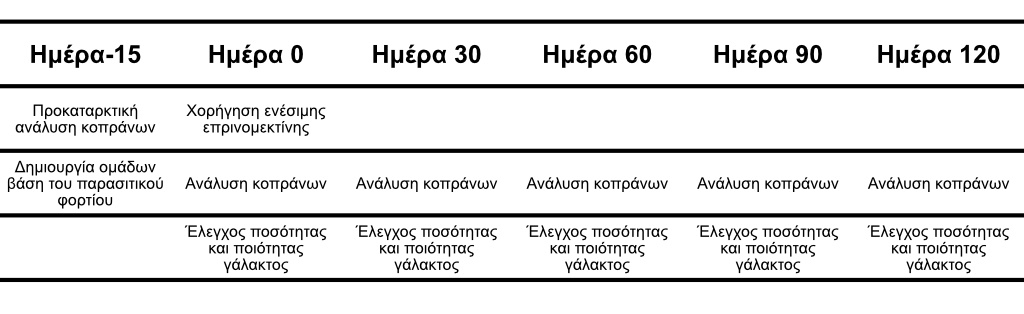 diagramma3