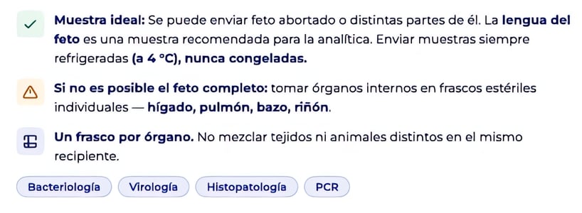 muestra_ideal_x4