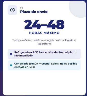 plazo_envio_x4