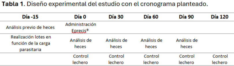 Interfaz de usuario gráfica, Texto

El contenido generado por IA puede ser incorrecto.
